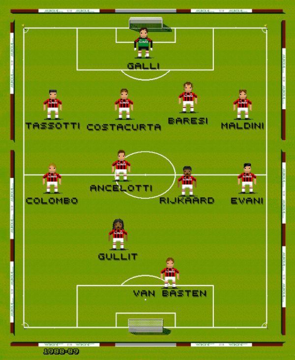 Pixel Art Formation Result